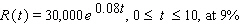 Find the total value of the given income stream and also find its present value (at the beginning of the given interval)using the given interest rate.   Please enter your answer in the form TV = , PV = . Give the answer to the nearest cent if necessary. TV = $__________ PV = $__________