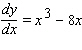 For the differential equation, find the particular solution y = 0 when x = 0.   A)    B)    C)    D)    E)   