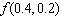 For the function   find   . Round to the nearest whole number if necessary. A) 11 B) 10 C) 12 D) 13 E) 17