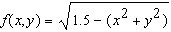 Graph the function.   A)    B)    C)    D)   