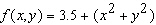 Graph the function.   A)    B)    C)    D)   