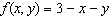 Sketch the graph of the function.   A)    B)    C)    D)   
