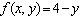 Sketch the graph of the function.   A)    B)    C)    D)   