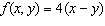 Sketch the graph of the function.   A)    B)    C)    D)   