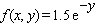Graph the function.   A)    B)    C)    D)   