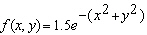 Graph the function.   A)    B)    C)    D)   