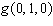Evaluate   for  