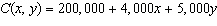 Your weekly cost (in dollars)to manufacture x cars and y trucks is   What is the marginal cost of a truck? Please enter your answer as a number without the units.