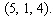Calculate the values of   at     A)    B)    C)    D)    E)   
