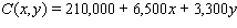Your weekly cost (in dollars)to manufacture   cars and   trucks is given by   Find   NOTE: Please enter your answers without the units, separated by commas.