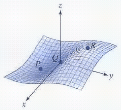 Classify each labeled point on the graph.   Choose the correct letter for each question.