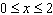 Find the volume under the graph of   over the triangle   and   A) 8.00 B) 17.33 C) 16 D) 24 E) 14.67