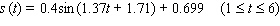 Sales of computers are subject to seasonal fluctuations. Computer City s sales of computers in 1995 and 1996 can be approximated by the function   where t is time in quarters ( t = 1 represents the end of the first quarter of 1995 ) and s ( t ) is computer sales ( quarterly revenue ) in billions of dollars. Estimate Computer City s maximum and minimum quarterly revenue from computer sales. A)    B)    C)    D)    E)   
