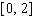 Model the curve with a sine function.   Note that the period of the curve is   and its range is   . Write the model function as a function of (x)and   .
