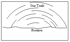 An observer in the Northern Hemisphere takes a time exposure photograph of the night sky. If the illustration below depicts the photograph taken by the observer, which direction was the camera pointing?   A)  straight north B)  straight east C)  straight south D)  straight west E)  straight up, directly overhead