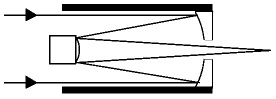 The diagram below illustrates the layout and light path of a reflecting telescope of the ____________________ design.  