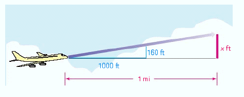  Use similar triangles to help solve the problem. An airplane ascends 160 feet as it flies a horizontal distance of 1,000 feet. How much altitude will it gain as it flies a horizontal distance of 1 mile? ( Hint: 5,280 feet = 1 mile.)  Round your answer to the nearest integer.   A)   x = 870   ft B)   x = 813  ft C)   x = 845   ft D)   x = 885   ft E)   x = 833   ft 