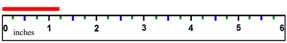  Find the length.   A)  1 inches B)   1 \frac { 1 } { 4 }    inches C)   1 \frac { 1 } { 2 }    inches D)   \frac { 1 } { 4 }    inches 