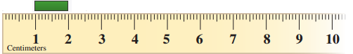Measure the lines using the ruler.   A)  2 cm B)  1 cm C)  2 mm D)  20 mm