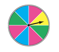  Refer to the following spinner. If the spinner is spun, what is the probability that the arrow will stop on green? Assume that the spinner never stops on a line.   A)   \frac { 1 } { 8 }  B)   \frac { 5 } { 8 }  C)   \frac { 3 } { 8 }  D)   \frac { 1 } { 4 }