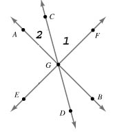  Look at the illustration and match each angle with its type.  \angle 1 = 54 ^ { \circ }    and  \angle 2 = 36 ^ { \circ }  .   -straight A)  AGC B)  FGD C)  BGE D)  BGA 