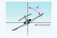  In the figure below,  a = 51  . How many degrees from the horizontal position are the wings of the airplane?   A)  129 B)  51 C)  39 D)  84 E)  309 