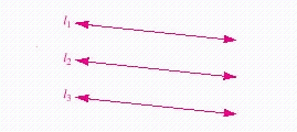  In the figure below,  l _ { 1 }  is parallel with   l _ { 2 }   and  l _ { 2 }  is parallel with   l _ { 3 }  . What can you conclude about  l _ { 3 }   and  l _ { 1 }  ?   They are __________. A)  perpendicular B)  coplanar C)  parallel D)  none of these E)  all of these 