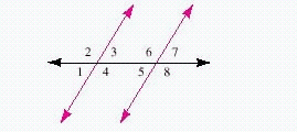  In the figure below, choose the pair of corresponding angles.   A)   \angle 5  and  \angle 6  B)   \angle 1   and  \angle 6  C)   \angle 1   and  \angle 5  D)  all of these E)  none of these 