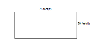 Find the perimeter of the rectangle.   A)  60 feet B)  2,250 feet C)  420 feet D)  105 feet E)  210 feet