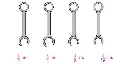 A mechanic likes to hang his wrenches above his tool bench in order of narrowest to widest. What is the proper order of the wrenches in the illustration?     in.,   in.,   in.,   in.
