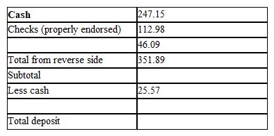 A deposit slip for a savings account is shown below. Find the subtotal and then the total deposit.   Subtotal = __________, Total deposit = __________<div style=padding-top: 35px> 