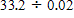 Divide.  <div style=padding-top: 35px> 