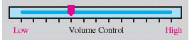 A volume control is shown in the illustration below. If the distance between the low and high settings is 15 cm, how far apart are the equally spaced volume settings?    __________ cm