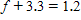Use a property of equality to solve the equation. Then check the result.     __________<div style=padding-top: 35px> 