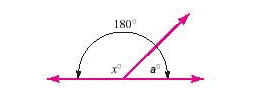  In the figure below, angle  a = 51 ^ { \circ }  . Find  X  .   A)  166 B)  39 C)  129 D)  78 E)  64 