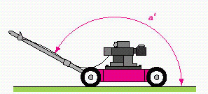  In the figure below, a = 105. What is the angle of the handle of the lawn mower in relation to the ground?    __________  {}^ { \circ }