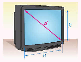 What size is the television screen shown in the illustration? Find d if in. and in.. Please round the answer to the nearest tenth. __________ in.