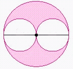  Find the total area of the shaded figure.   The diameters of the smaller circles are equal to 8. Use  \pi = 3.1416  . A)  150.8 B)  100.5 C)  301.6 D)  175.9 E)  none of these 