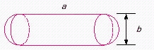  Find the volume of the figure if a = 17 cm, b = 6 cm.    Use 3.14 for your estimation of pi, and round your answer to the nearest hundredth.  __________ cm  3