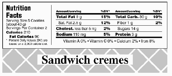  In 1993 the government standardized the way in which nutrition information was presented on the labels of most packaged food products. The figure shows a standardized food label from a package of cookies that I ate at lunch the day I was writing the problems for this problem set. Use the information in the figure to answer the following question.   If the calories category stands for calories per serving, how many calories did I consume by eating the whole package of cookies? A)   1,050 \text { calories }  B)   420 \text { calories }  C)   390 \text { calories }  D)   210 \text { calories }  E)   391 \text { calories }