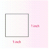 Find the perimeter and area of the figure.   perimeter = __________ inch(es) area = __________ square inch(es)
