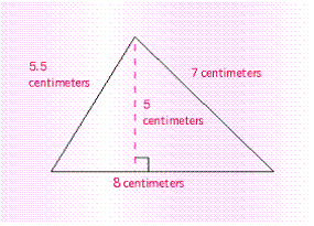 Find the perimeter and area of the figure.   perimeter = __________ centimeters area = __________ square centimeters