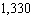 Factor the following number into the product of primes. List the prime factors from smallest to largest. If the number is not factorable, indicate this.   A)    B)    C)    D)    E)   