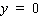 <strong>Solve the equation. Apply the distributive property to remove the parentheses, then simplify each side before using the addition property of equality. </strong> A) B) C) D) E)