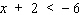 Solve the following inequality using the addition property of inequalities. Graph the solution set.   A)      B)      C)      D)      E)     