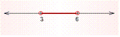 Graph the solution set for the compound inequality.   or   A)    B)    C)    D)    E)   