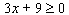 Graph the solution set for the compound inequality.   and   A)    B)    C)    D)    E)   