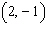 Graph the ordered pair.   A)    B)    C)    D)    E)   