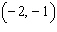 Graph the ordered pair.   A)    B)    C)    D)    E)   