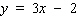Complete the ordered pairs for the equation.   ( __________, 16 ), ( 0, __________ ), ( -2, __________ )